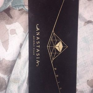 Ahh prism palette
